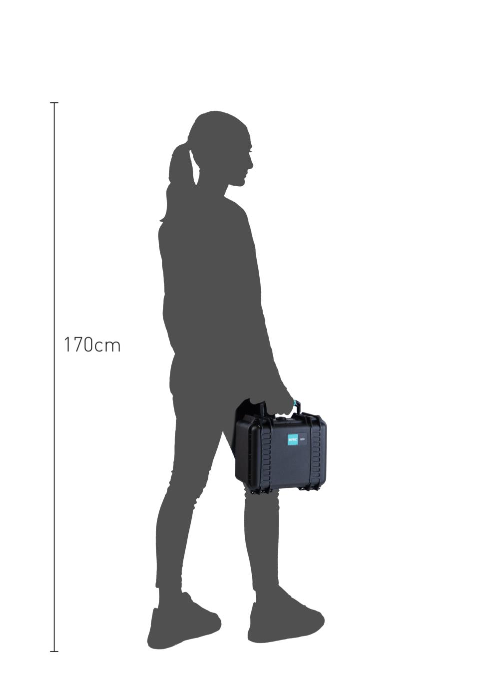 HPRC2250 Outdoorkoffer